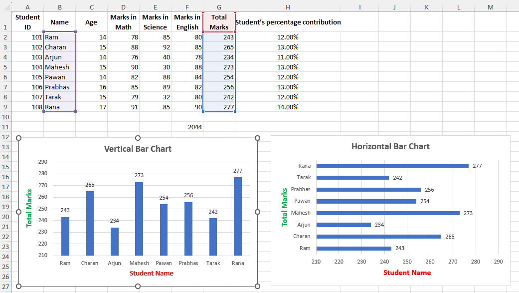 Excel tips and tricks for data analysis