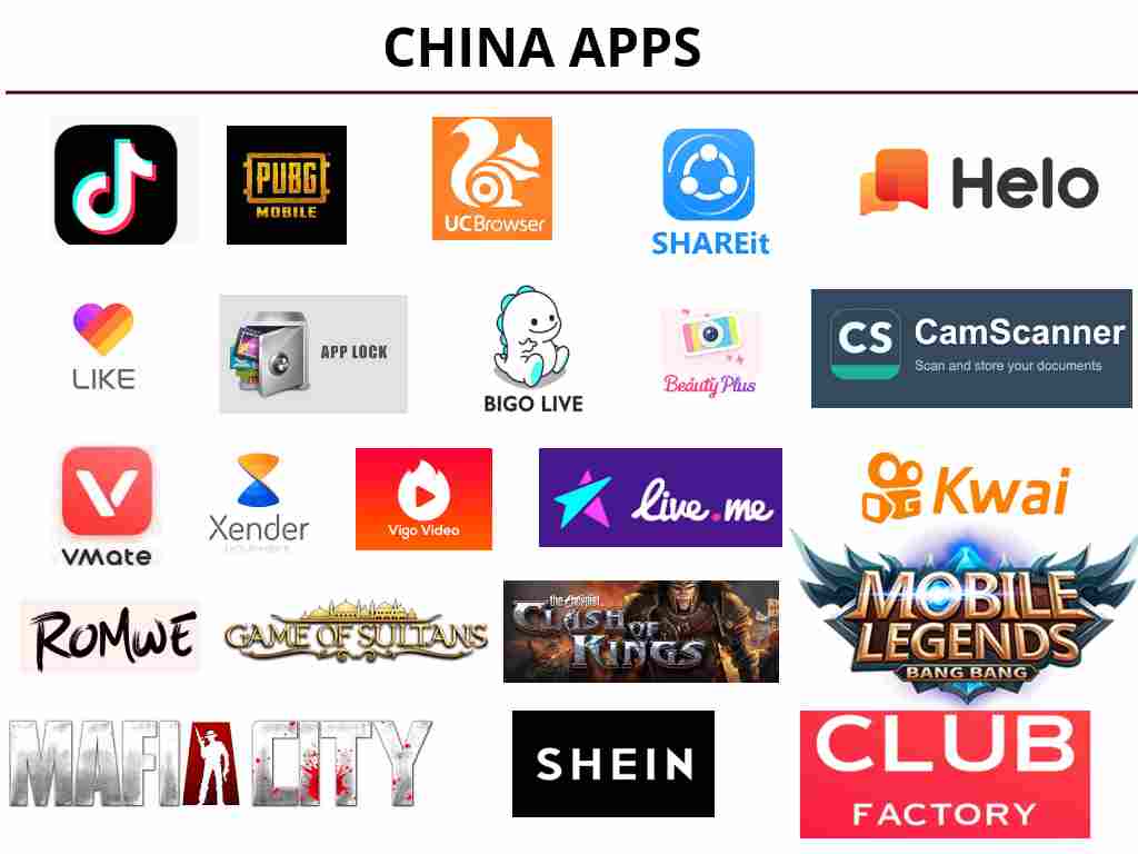 ban china products and china apps
