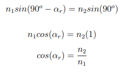 total-internal-reflection 1