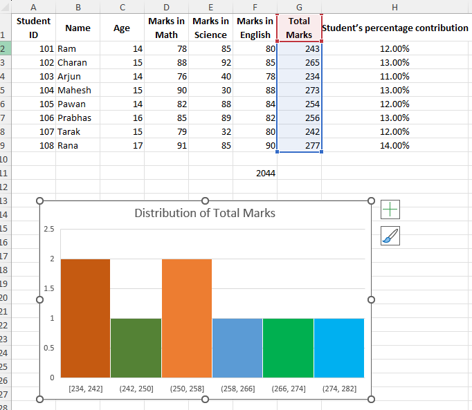 Excel tips and tricks for data analysis