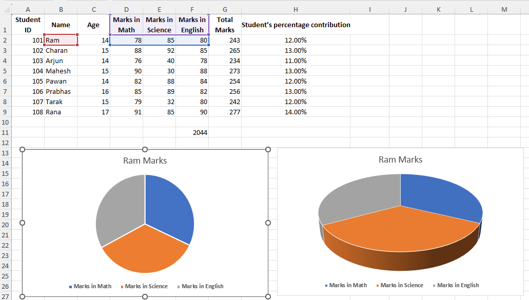 Excel tips and tricks for data analysis