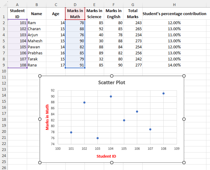 Excel tips and tricks for data analysis